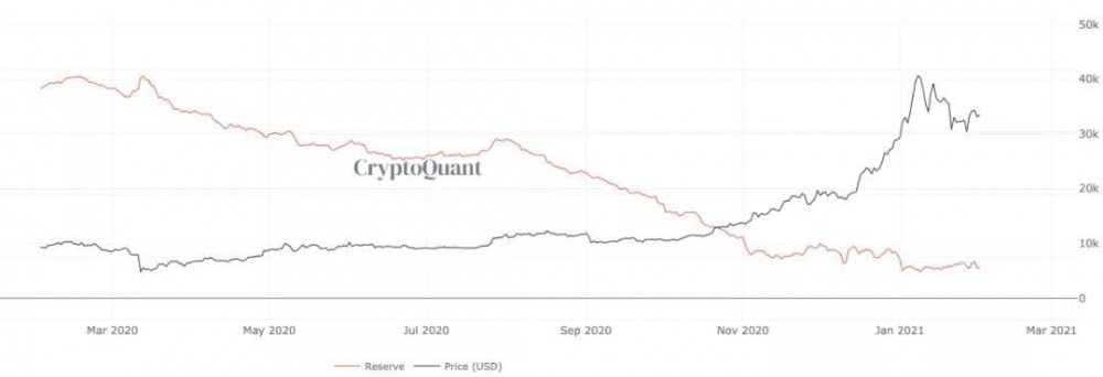 这一届散户投资者的生活就像一只黑天鹅2 这一届散户投资者的生活就像一只黑天鹅2