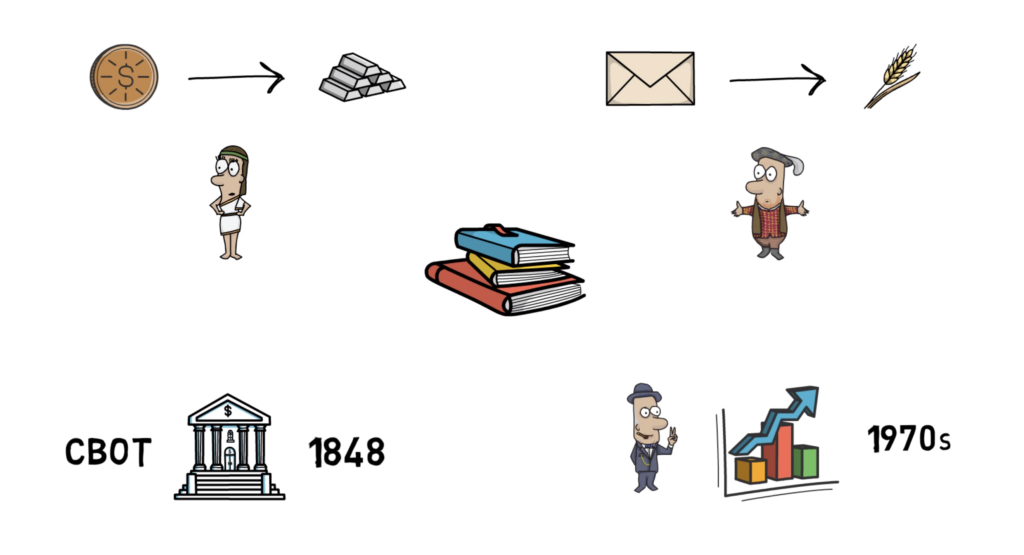 一场新的风暴来了，迪菲衍生品年3