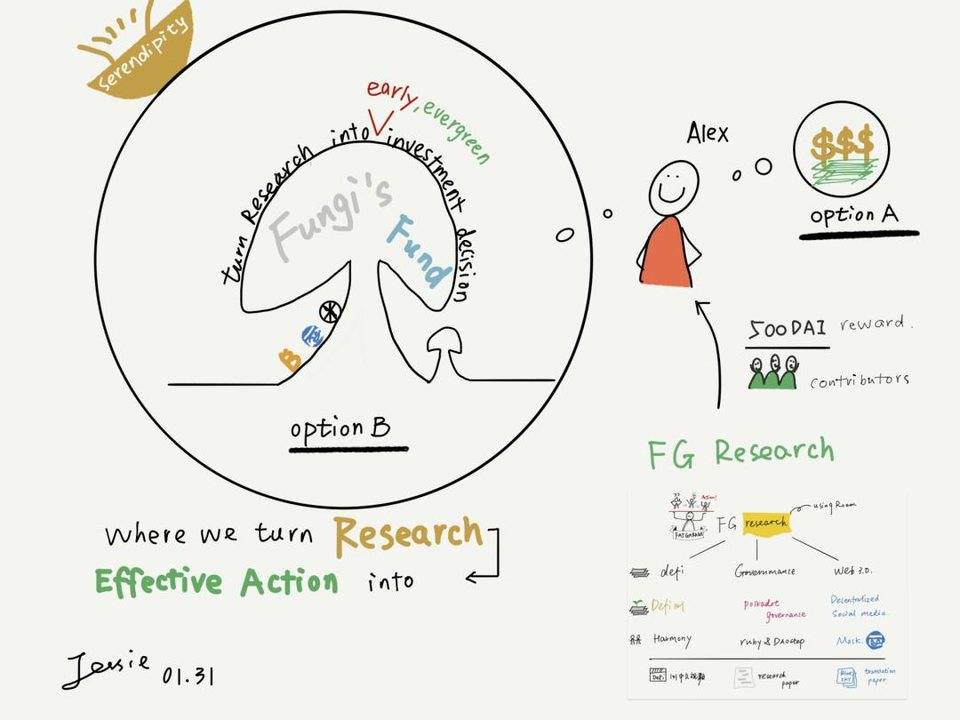 会馆云端的硅谷：赋予普通人赚钱的能力，弥合平等的鸿沟6