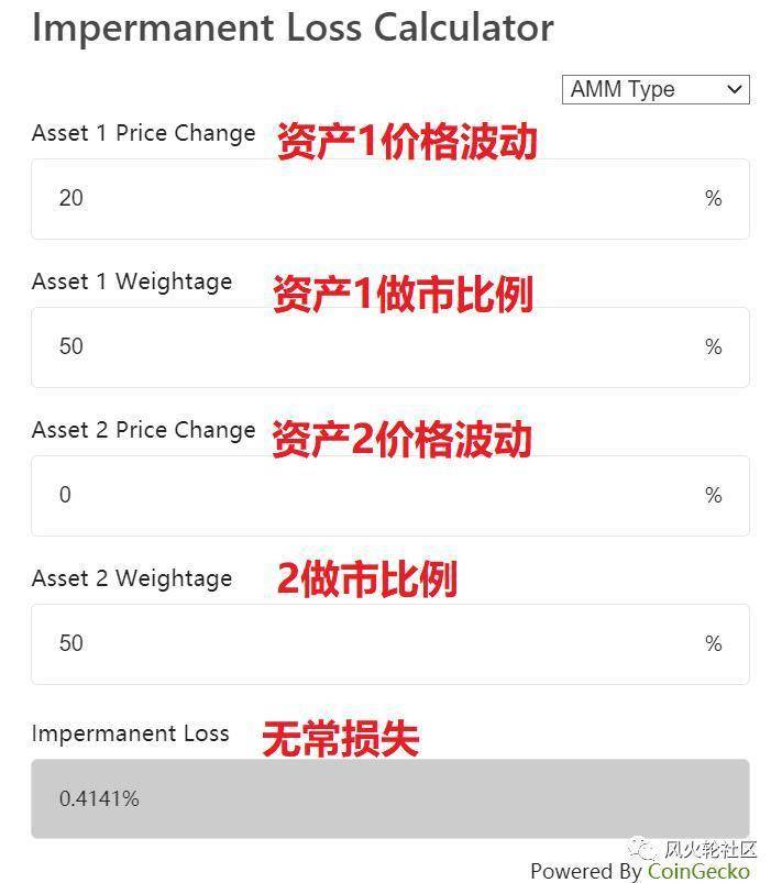 略为低调的uniswap竞争对手：balancer3