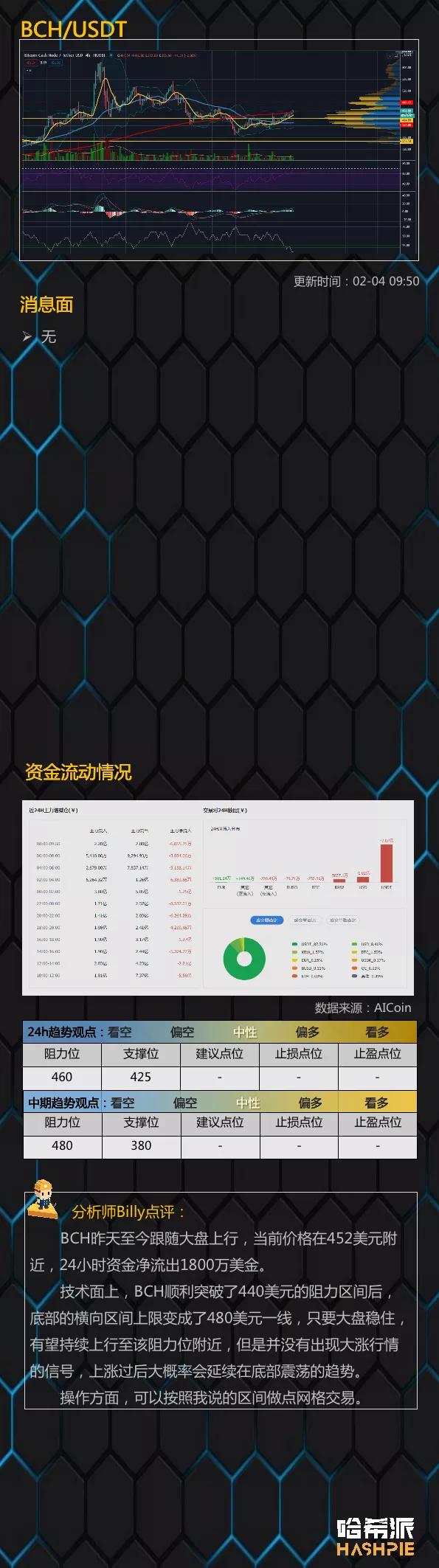 全面上涨,第二轮牛市?9 全面上涨,第二轮牛市?9