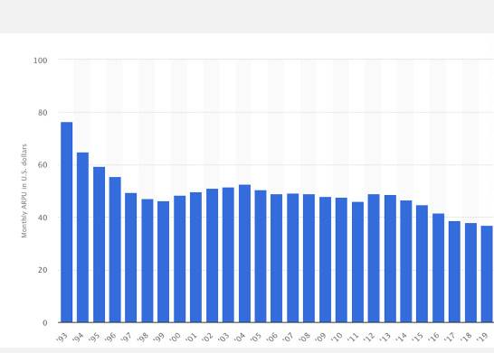 Nodle 如何在 5G 网络上增加营收1