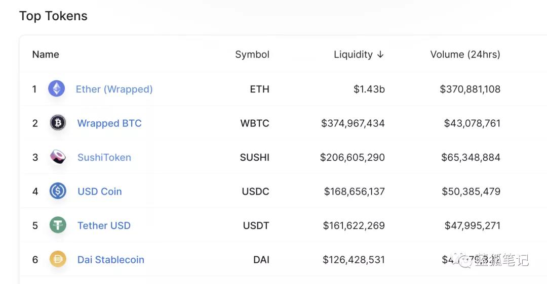 寿司味噌：扩展的定义边界1