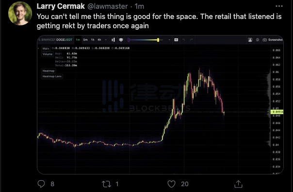 加密喊单一哥：伊隆·马斯克9