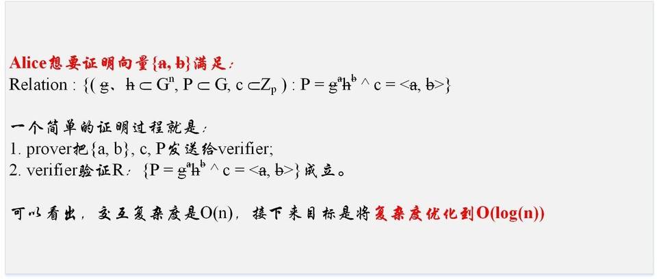 ZKSwap 团队理解零知识证明算法之 Bulletproofs：Range Proof 21