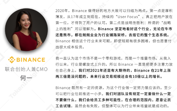 数字资产交易所的15位领导者这样看待2020年的市场趋势1