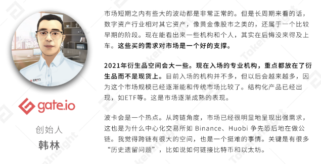 数字资产交易所的15位领导者这样看待2020年的市场趋势11