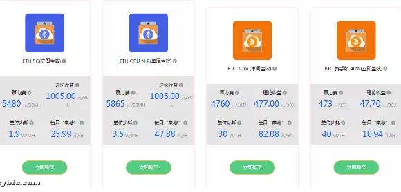 观点：如何选择牛市贷款挖矿的主要风险？1