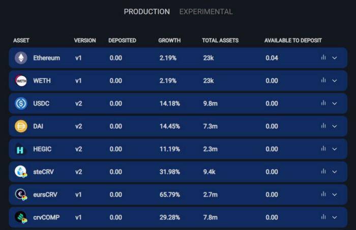为什么BTC和defi是华尔街最好的答案？5