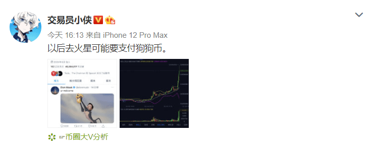 马斯克发了三条微博支持多格，多格币当天涨幅超过70%3