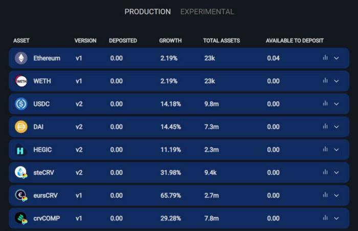 为什么def是华尔街最好的答案？4