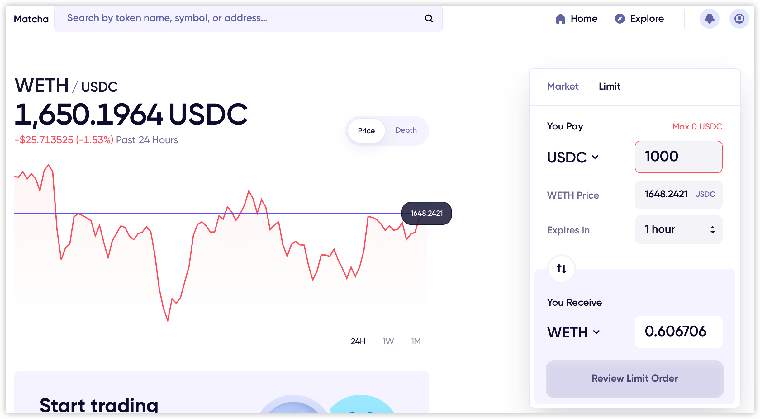 单日上涨80%,0x协议与Matcha组合能否战胜1inch3