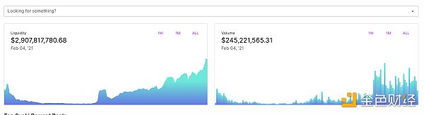 金色观察｜找到藏在加密货币交易对里的价值？2