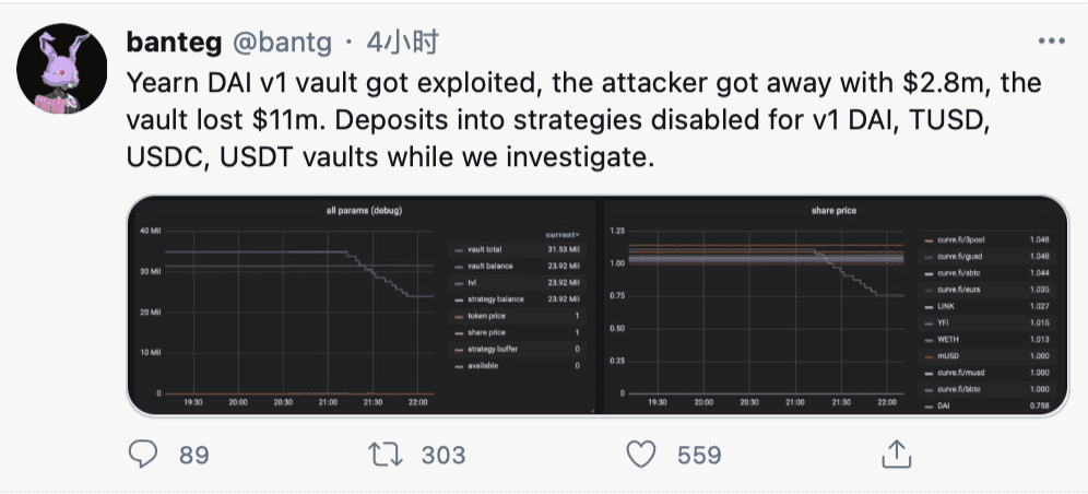 由于黑客攻击,defi年损失了1100万美元。这是怎么发生的?1 由于黑客攻击,defi年损失了1100万美元。这是怎么发生的?1
