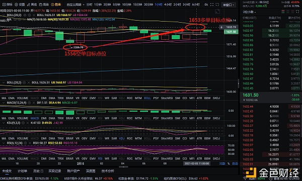 程波投币说：2-5以太坊多空双赢175分，你一定要打赢这场仗，跟上操作才能满碗1