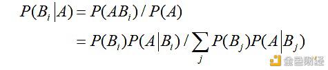 贝叶斯统计在比特币支持度和抵抗度确定中的应用5