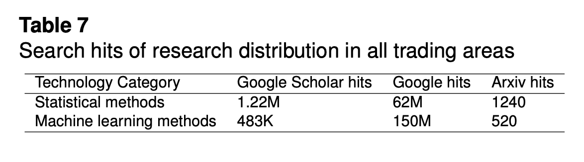 关于加密货币交易，你需要知道的一切15