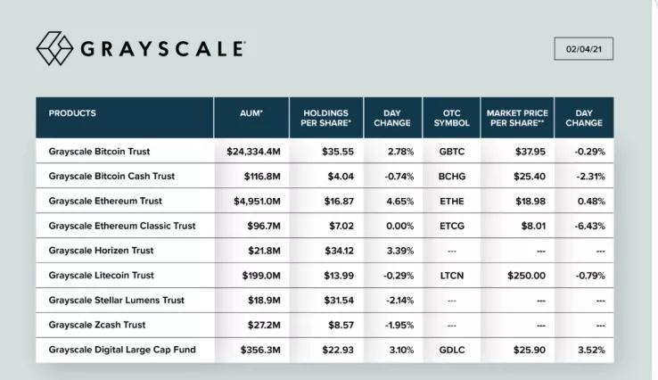 [分析人士展望未来]马斯克召唤订单的力量不再强大，谨慎的市场在盘中大涨大跌3