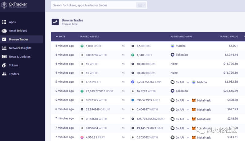 老德菲币也有新年，藏宝一天涨八成2