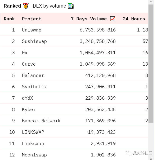 老德菲币也有新年，藏宝一天涨八成5