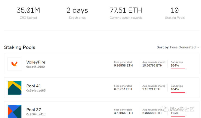 老德菲币也有新年，藏宝一天涨八成6