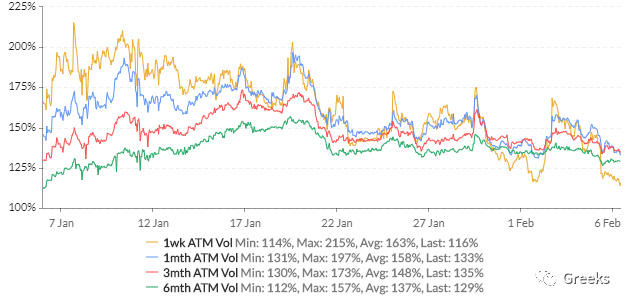 德里比特期权市场广播：0206-40000美元4