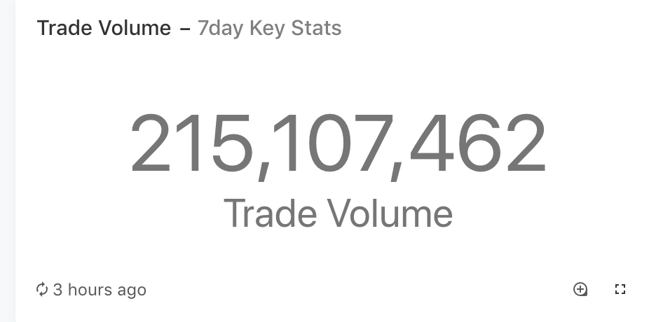 Defi express |了解合同协议10