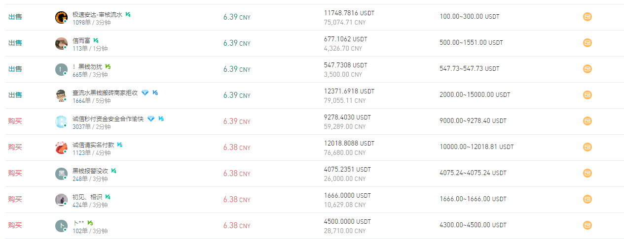 分析 | BTC再上40000美元，但深度图的启示并不乐观6