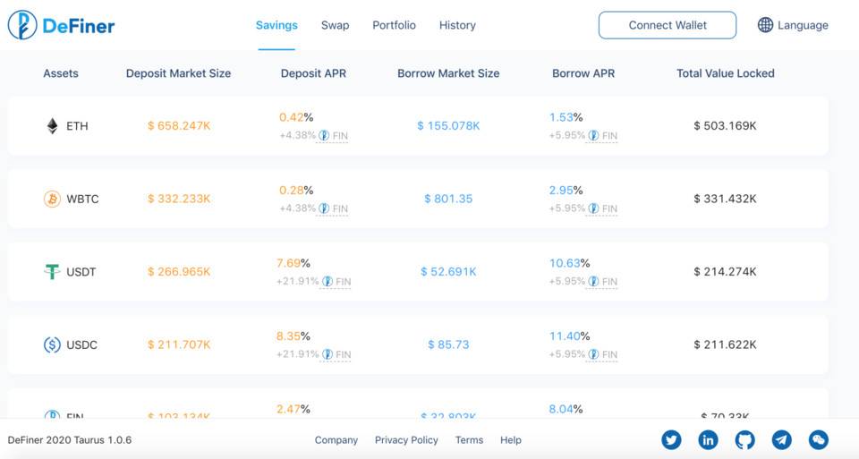 definer成立三周年：为用户提供低门槛、多元化的放贷服务