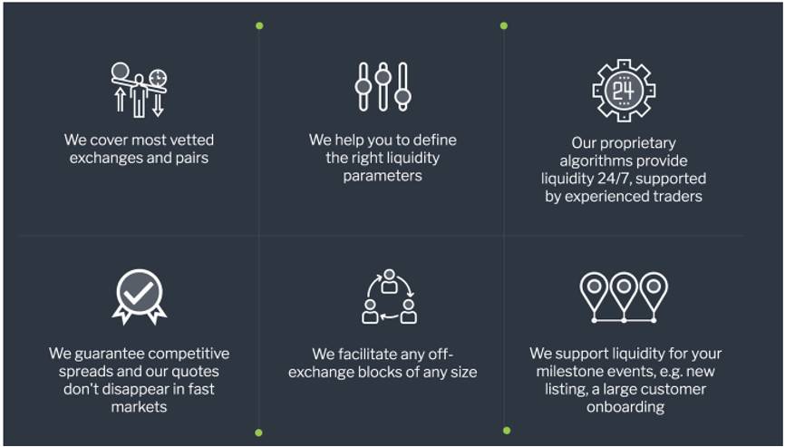 Pantera 合伙人:读懂加密货币做市商 Wintermute Pantera 合伙人:读懂加密货币做市商 Wintermute