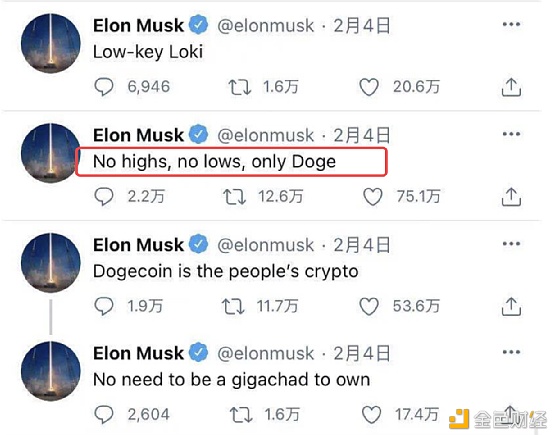 狗狗币最高暴涨10倍 马斯克发起投票 130万人里有70%跟着“疯”2