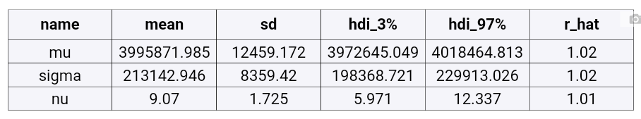 分析 | 如何判断比特币支撑位和阻力位的位置？13