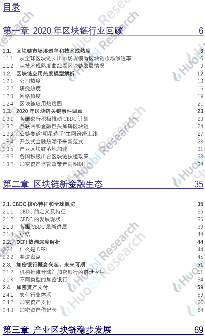 报告:全球区块链产业全景分析及2021年十大趋势 报告:全球区块链产业全景分析及2021年十大趋势