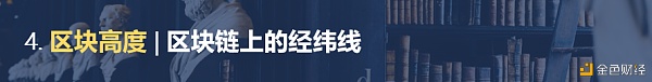 区块链百科合集之十大概念：分布式一致性、区块高度、分叉等3