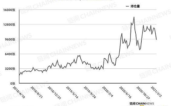 机构散户集体“短线”大涨