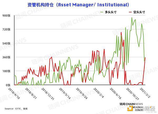 机构散户集体“短线”大涨1