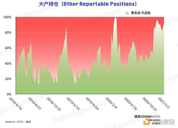 机构散户集体“短线”大涨6