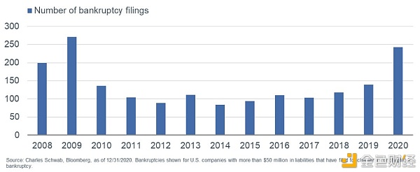 白银市场对比特币后续影响分析2
