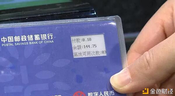 工行数字人民币“视频卡”出现在长沙落地加油站现场1