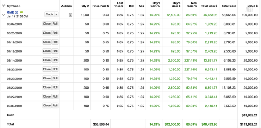 “共识”引导公众：散户vs机构，与加密货币新世界碰撞2