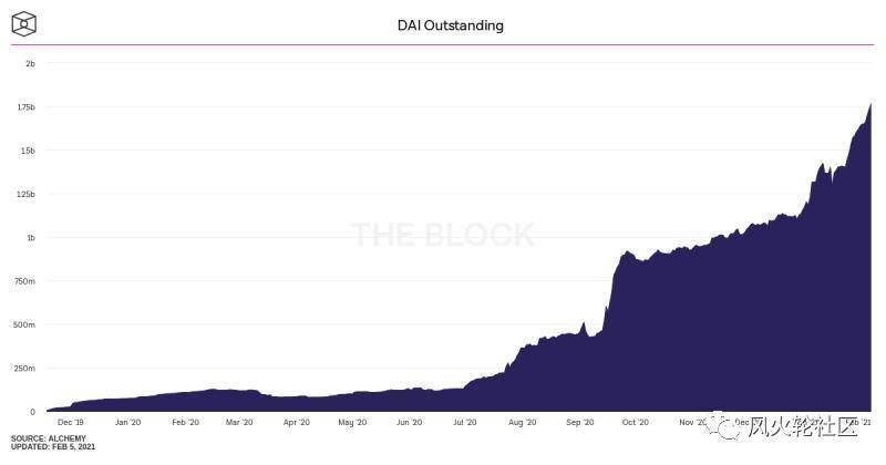 “硬泉”结束了吗？对下一轮货币市场的几点看法5