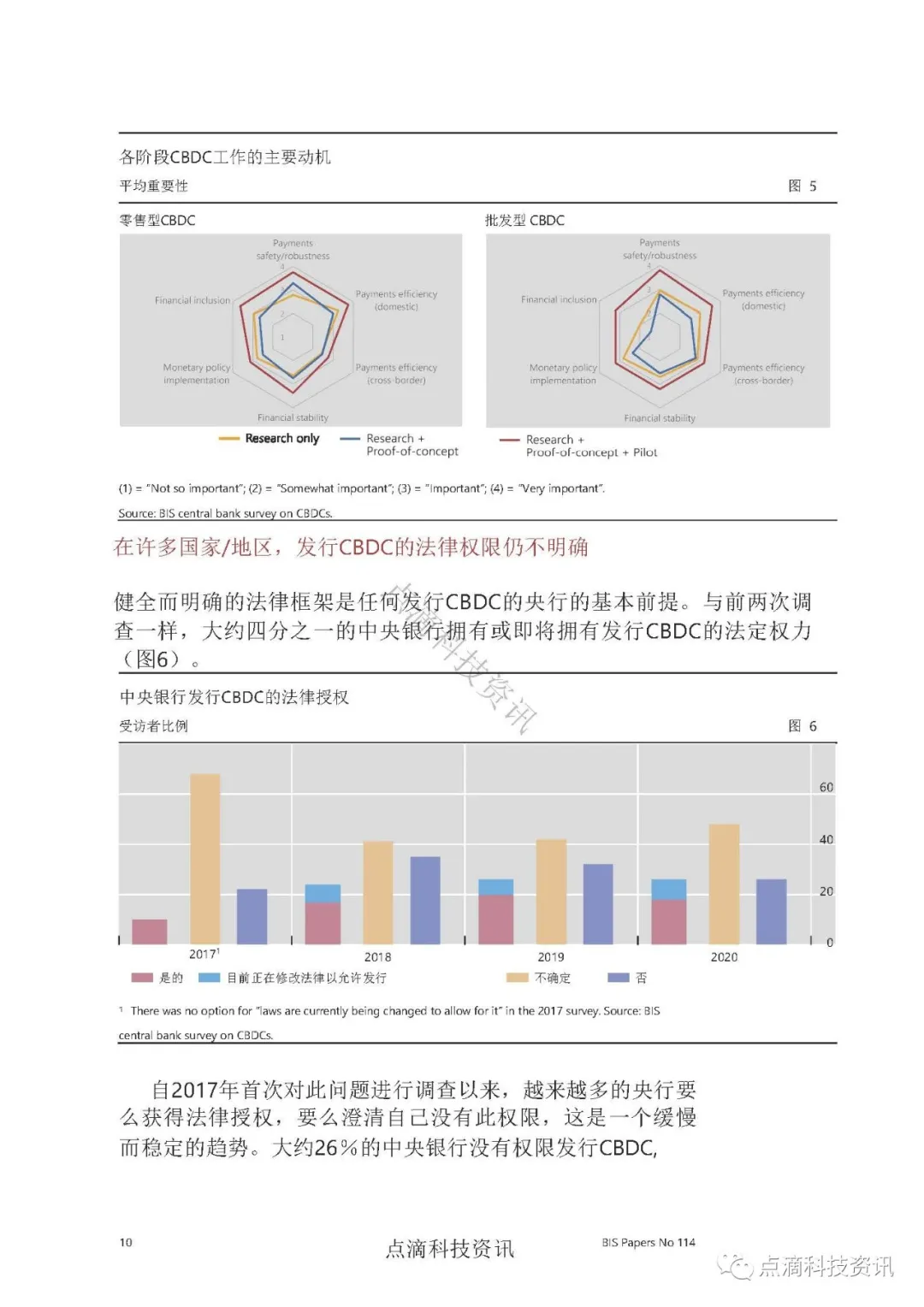 国际清算银行发布全球央行数字货币调查：86%央行开始探索，金融包容性是重中之重9