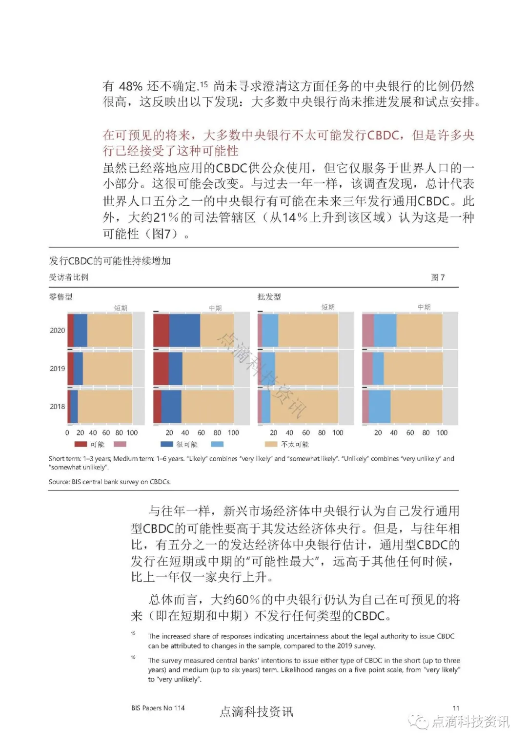 国际清算银行发布全球央行数字货币调查：86%央行开始探索，金融包容性是重中之重10