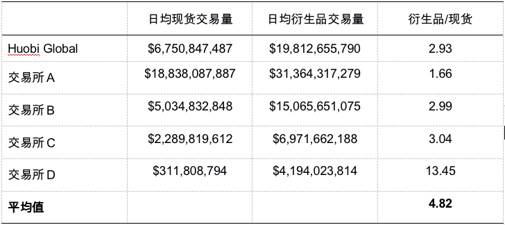 从集权到分权2 从集权到分权2