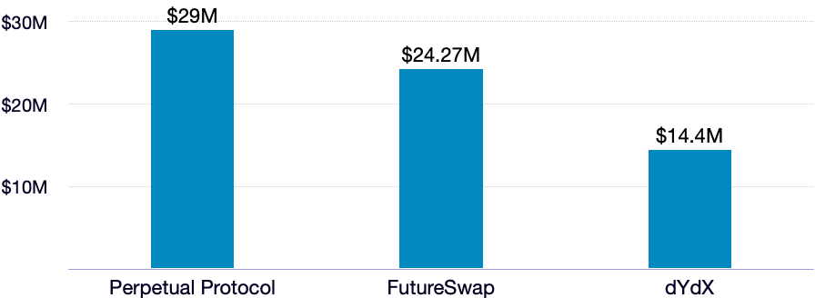 从集权到分权3 从集权到分权3