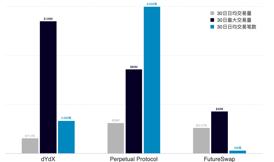 从集权到分权8 从集权到分权8