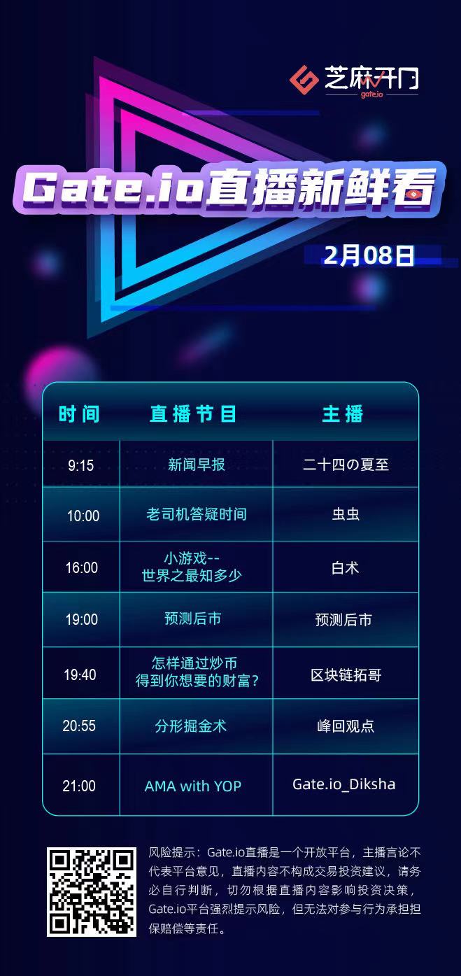 Gate.io芝麻开门直播：分形掘金术、预测后市等7个节目即将开播1
