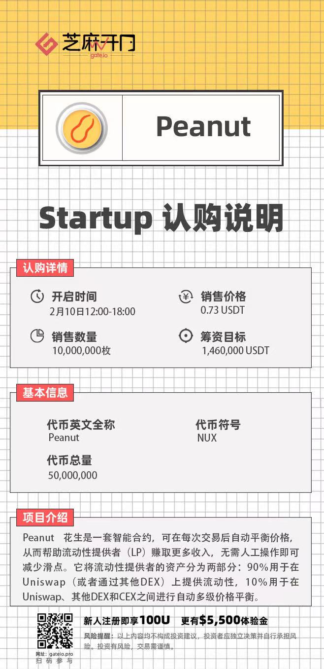 Gate.io首发上线Startup项目 Peanut (NUX)