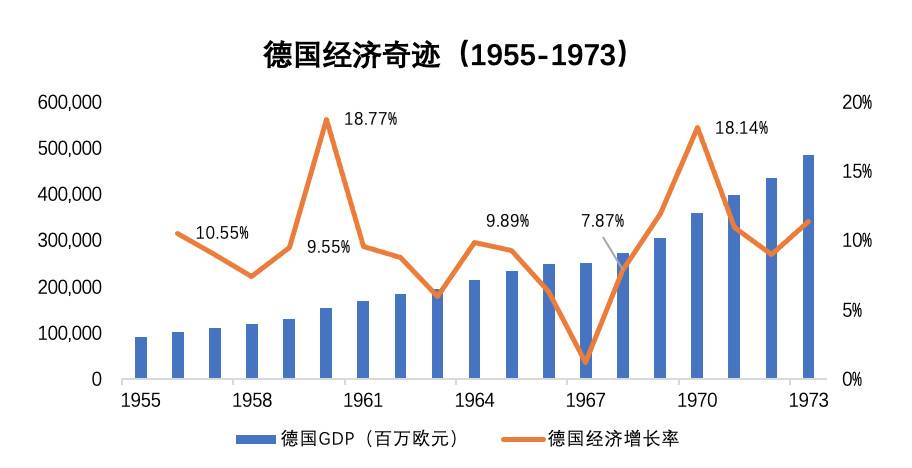 欧易-OKEx研究所：国际货币体系变迁与数字货币发展趋势综述6