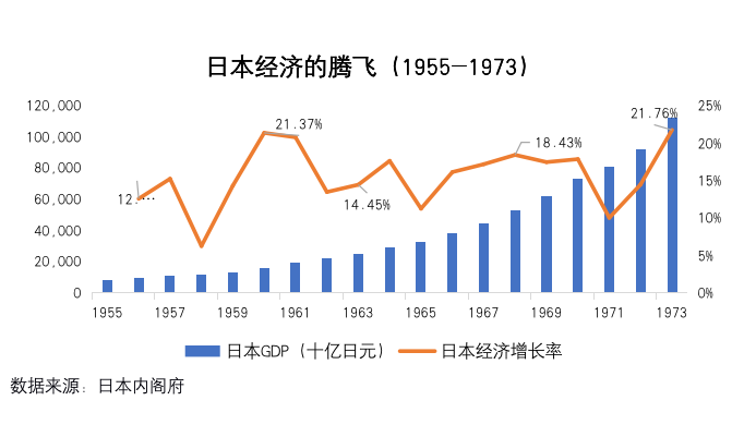 欧伊奥克斯研究所:从国际货币体系变化看数字货币的未来影响6 欧伊奥克斯研究所:从国际货币体系变化看数字货币的未来影响6